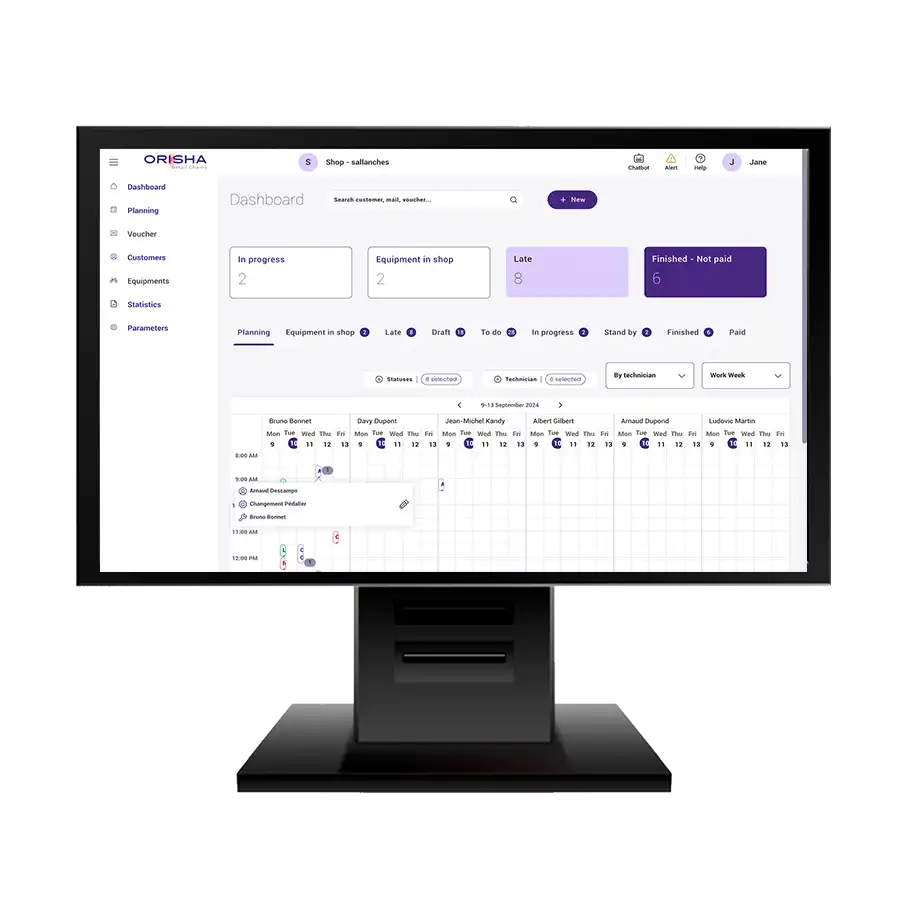 Dashboard of the Openbravo Repair and Workshop